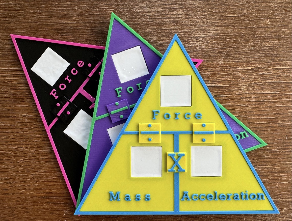 Yellow force formula triangle with cyan Force, Mass and Acceleration lettering, stacked in front of a purple-and-green and a black-and-magenta triangle