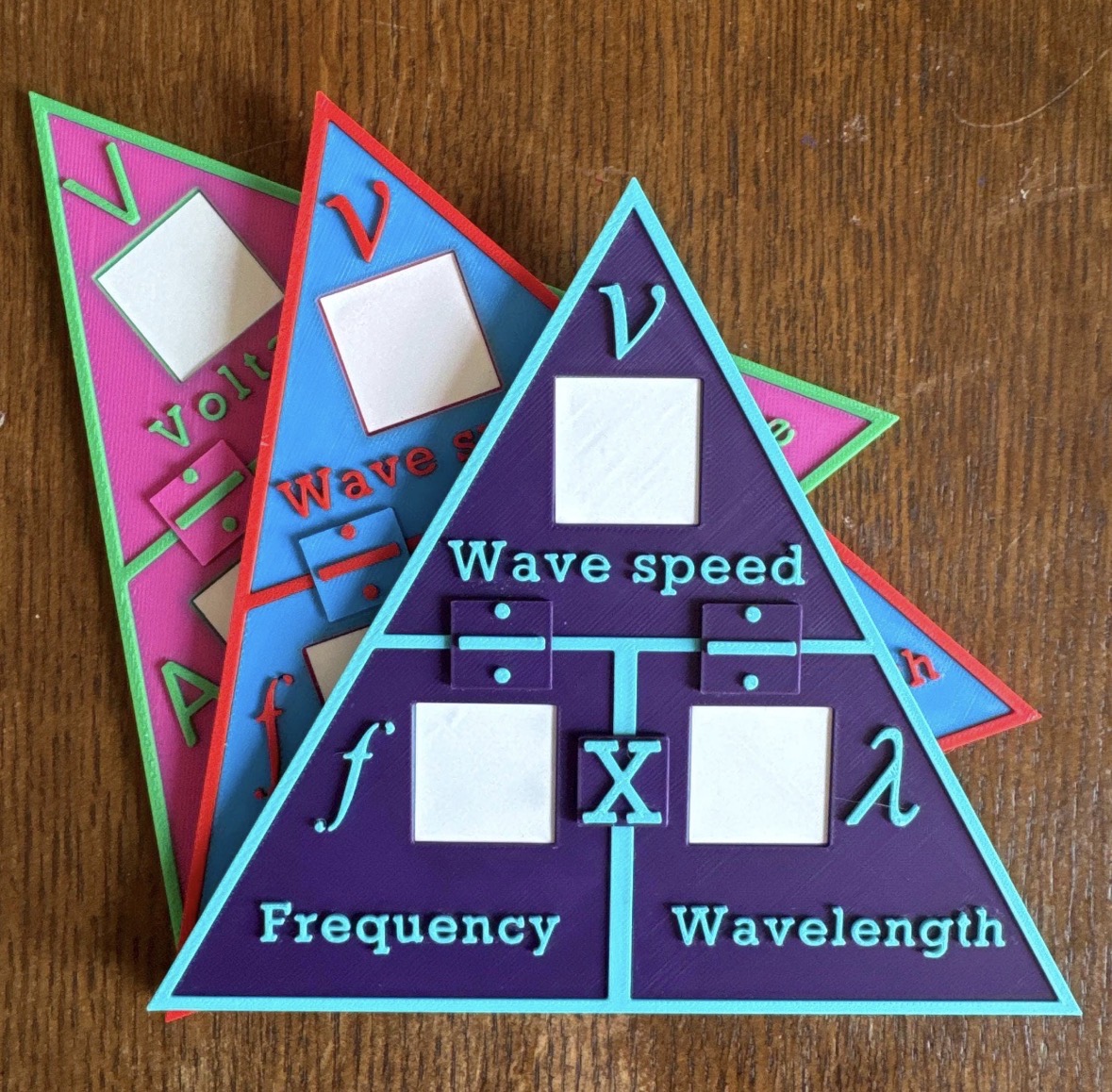 Purple wave speed formula triangle showing Wave speed, Frequency and Wavelength, stacked in front of a blue wave speed triangle and a magenta Ohm’s Law triangle